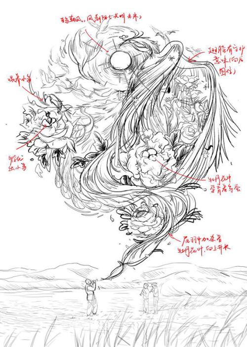 哪里做假的经营许可证